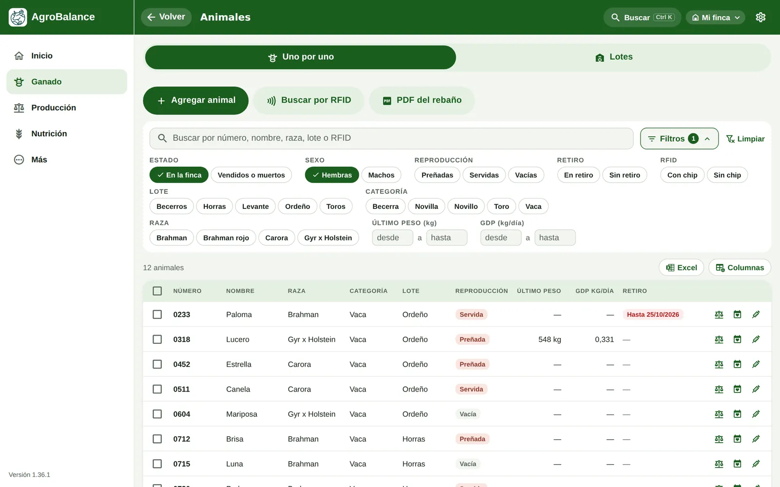 Tabla de animales con filtros en el computador