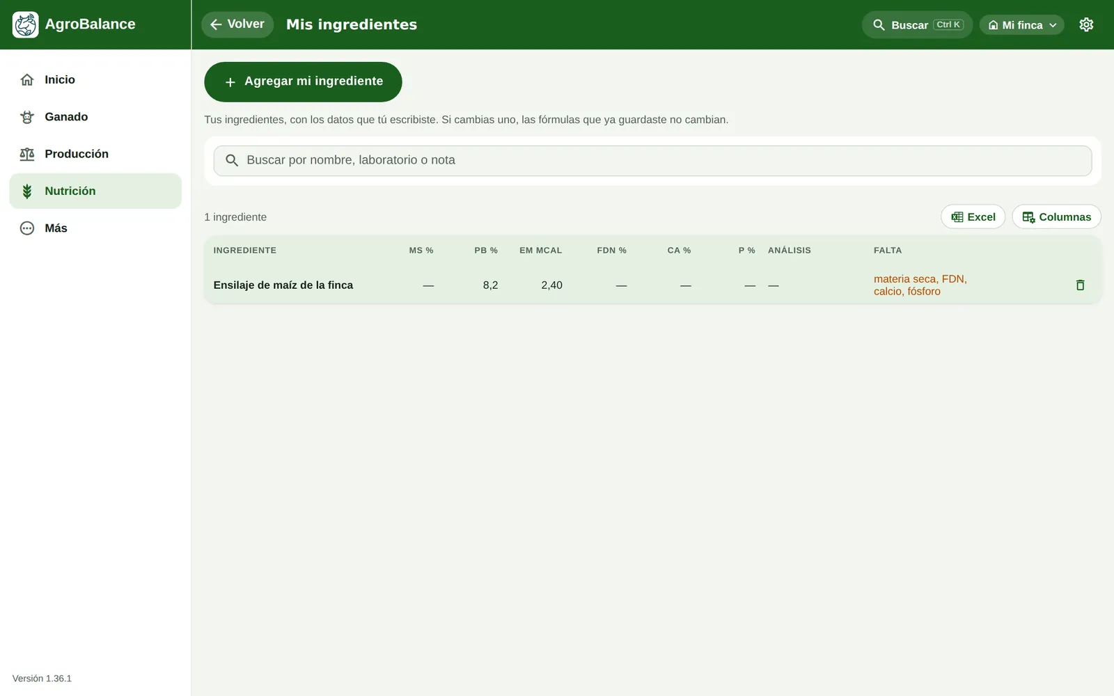Tabla de ingredientes propios con su análisis