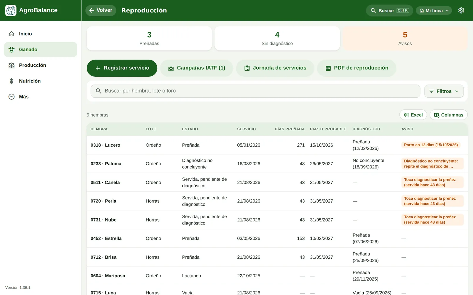 Reproducción en el computador: tabla de hembras con estado, servicio, días de preñez, parto probable, diagnóstico y avisos