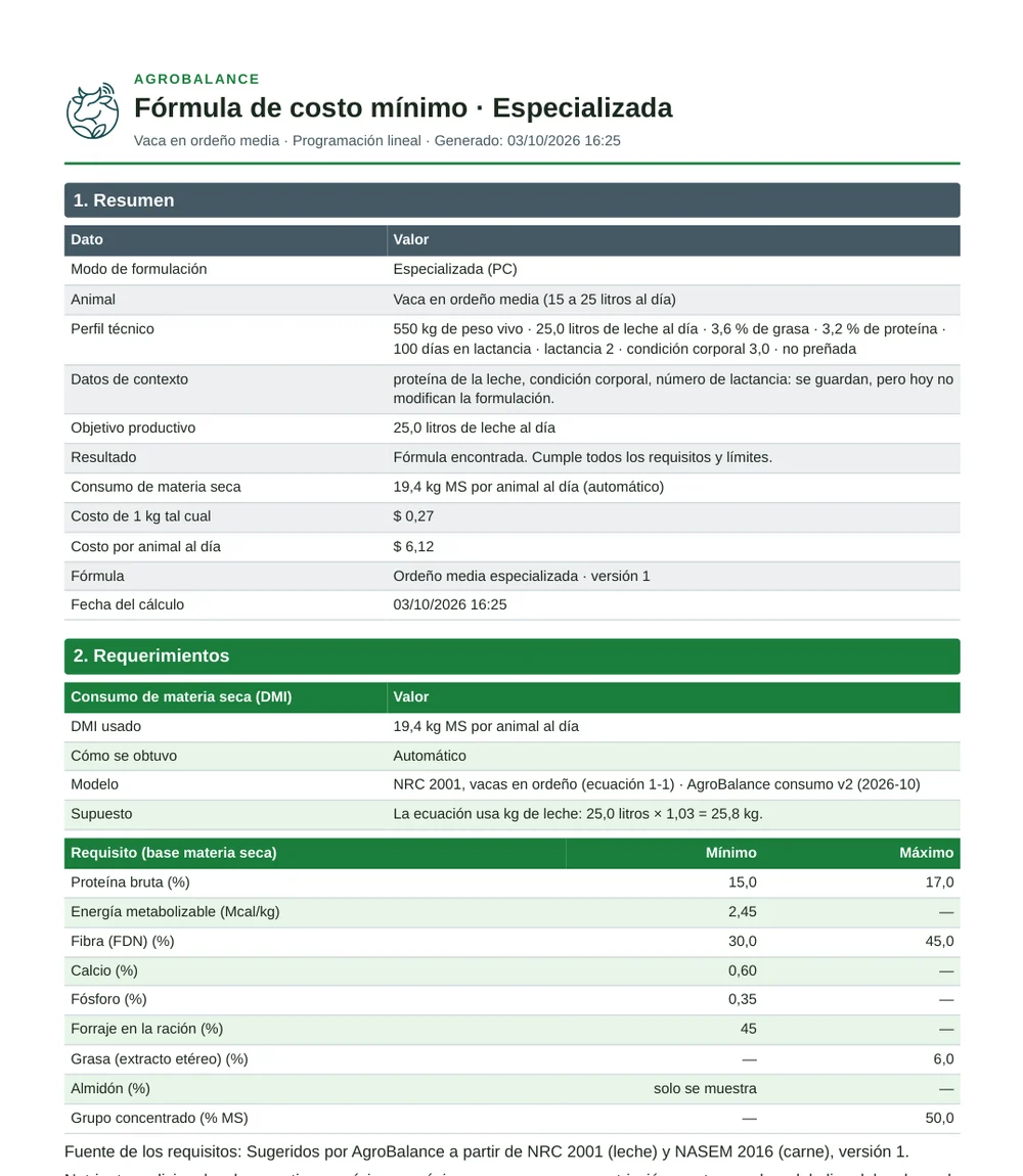 Documento en formato PDF de la fórmula Especializada: resumen con perfil técnico, consumo de materia seca y requerimientos