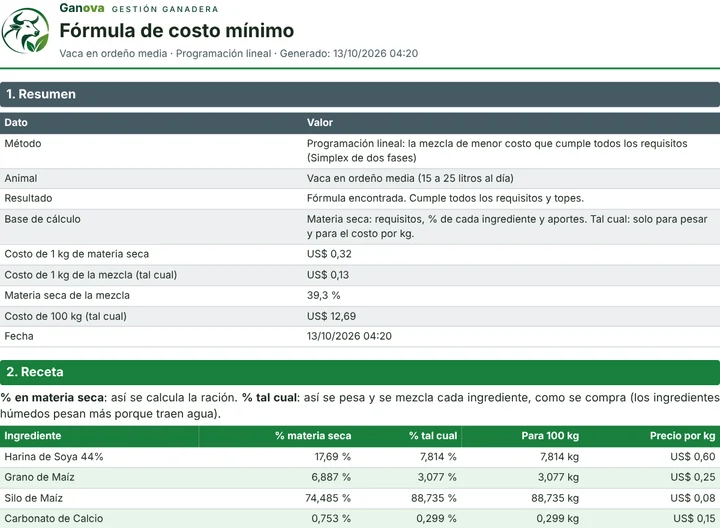 Primera página del documento PDF de la misma fórmula: método, animal, resultado y costos
