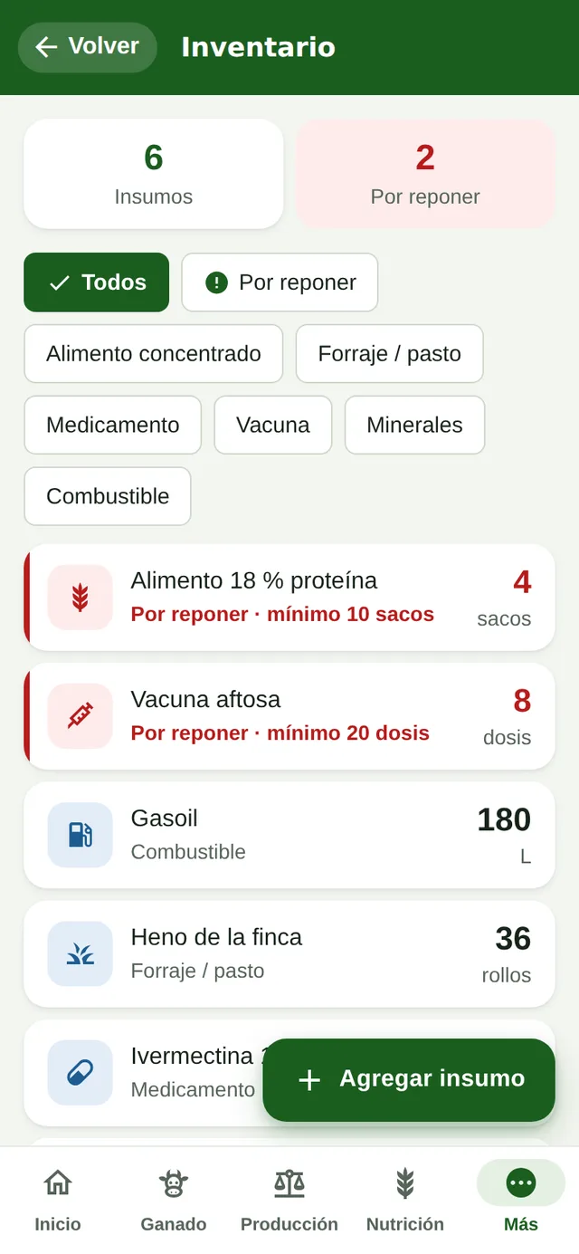 Inventario en el teléfono: 6 insumos, 2 por reponer, filtros por categoría